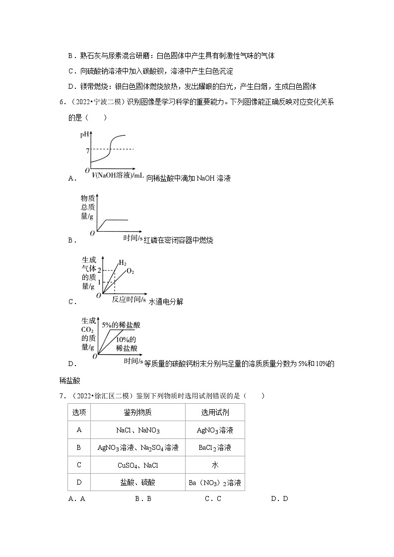2022年中考化学复习----生活中常见的化合物练习第2页