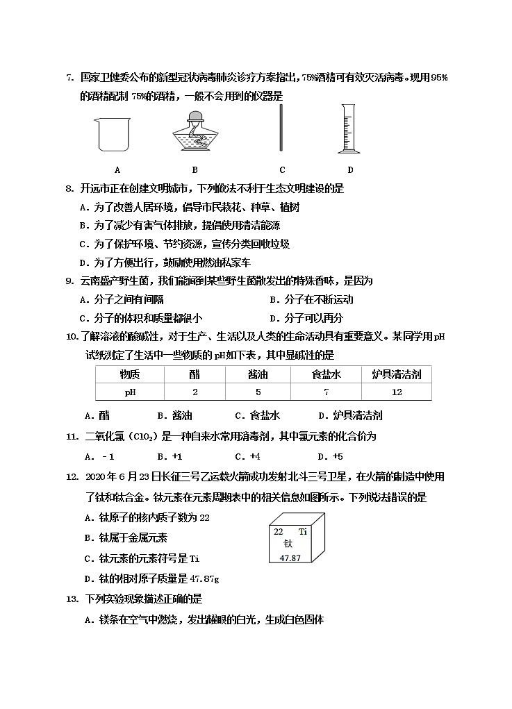 2021年云南省红河州开远市初中学业水平复习统一检测化学试题（一）02