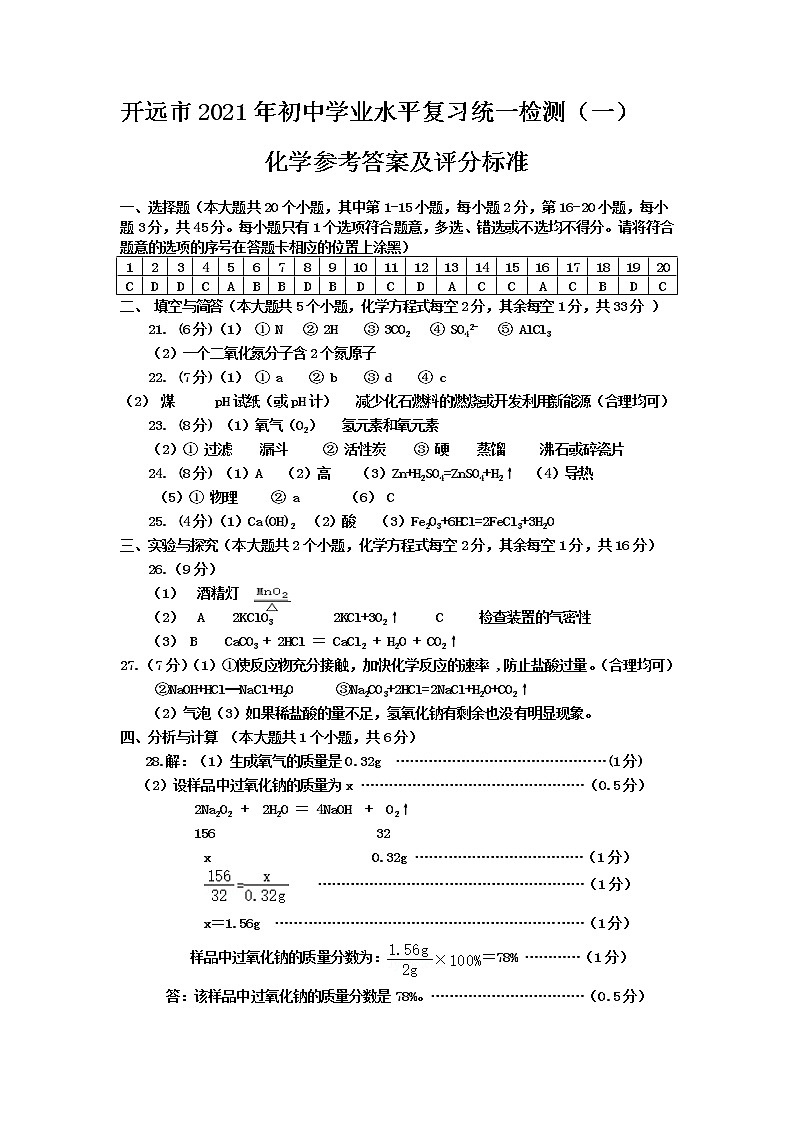 2021年云南省红河州开远市初中学业水平复习统一检测化学试题（一）参考答案01
