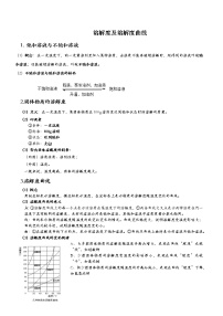 专题01 溶解度及溶解度曲线-2022年中考考前必考点高分突破（解析版）