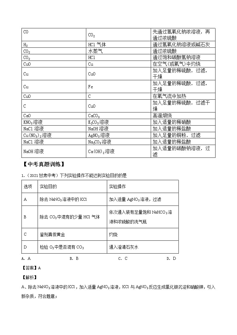 专题02 物质检验和除杂-2022年中考考前必考点高分突破（解析版）第2页