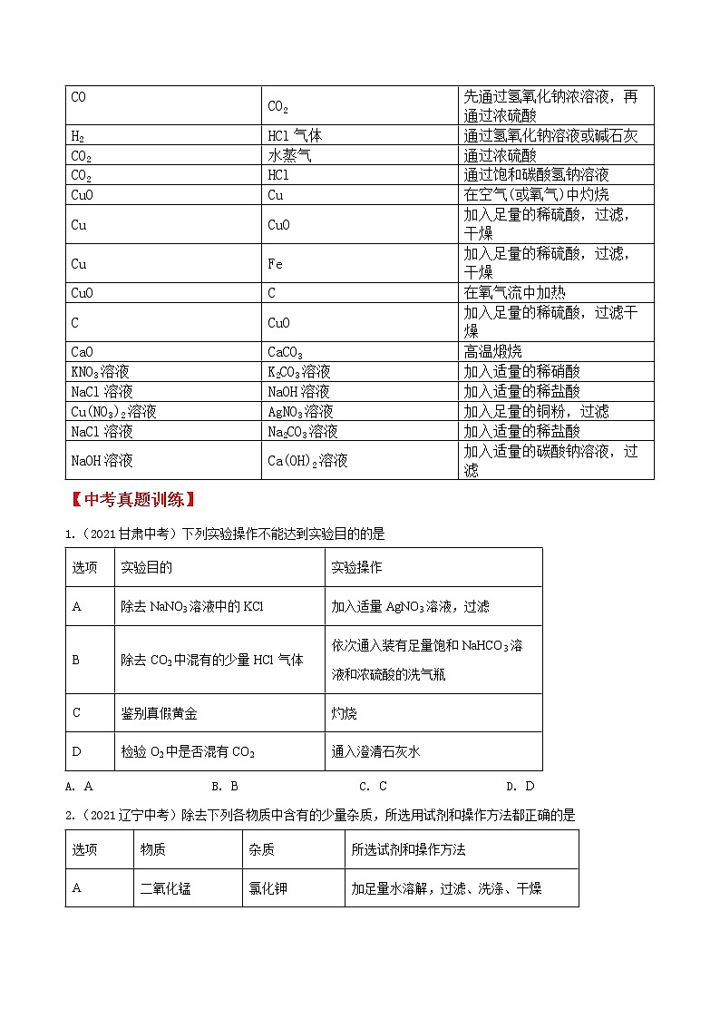 专题02 物质检验和除杂-2022年中考考前必考点高分突破（原卷版）第2页