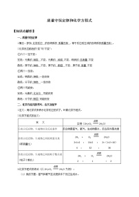 专题04 质量守恒定律和化学方程式-2022年中考考前必考点高分突破（解析版）