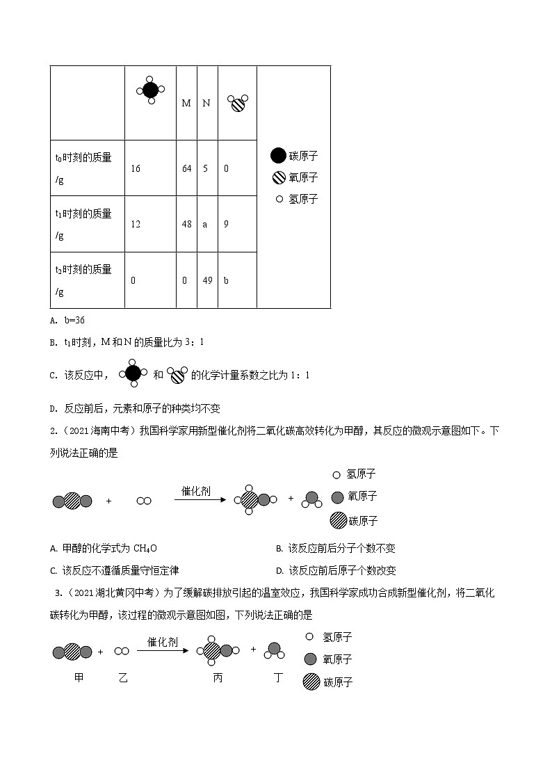专题04 质量守恒定律和化学方程式-2022年中考考前必考点高分突破（解析版）03