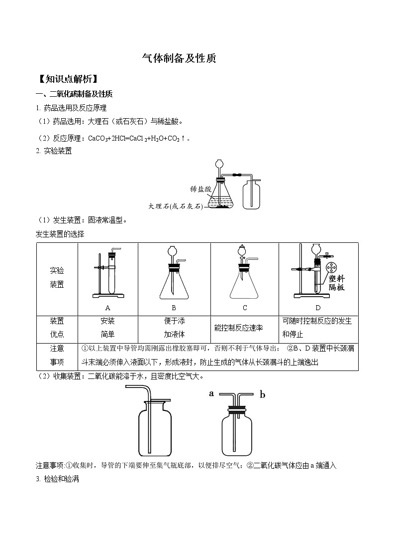 专题06 气体制备及性质-2022年中考考前必考点高分突破（解析版）第1页