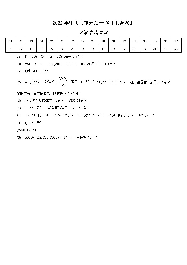 化学-（上海卷）2022年中考考前最后一卷（参考答案）第1页
