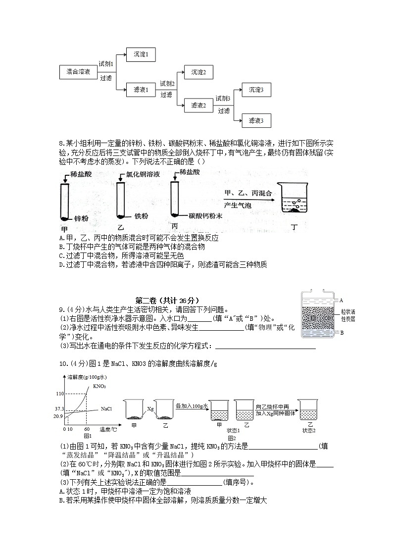2022年湖北省武汉市武昌区中考化学模拟试题（二）(word版无答案)02