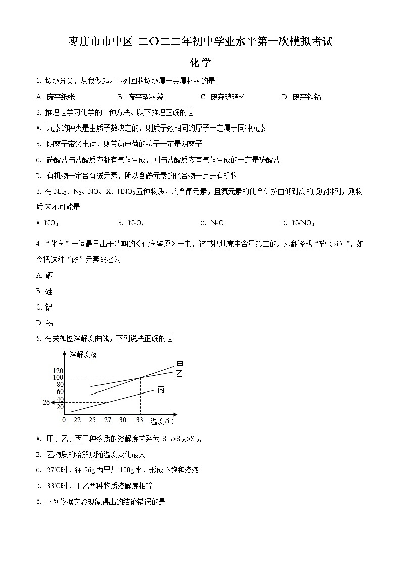 2022年山东省枣庄市市中区中考一模化学卷及答案（文字版）01