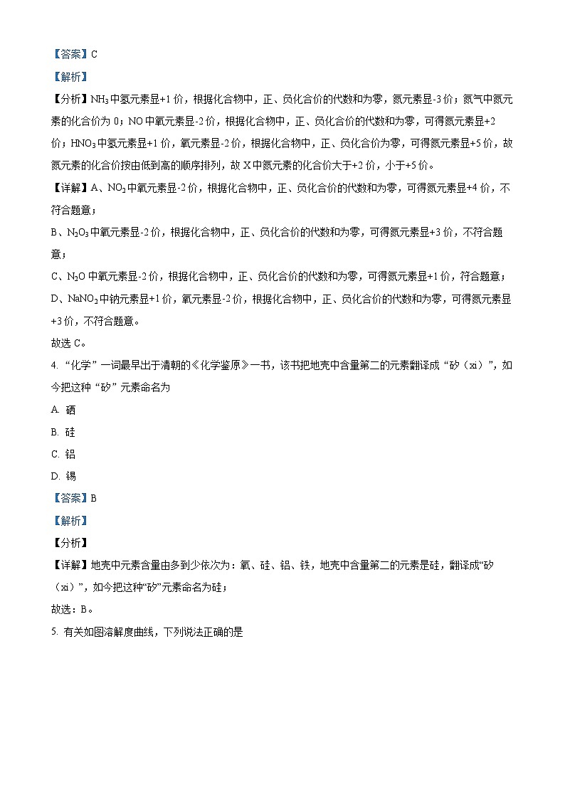 2022年山东省枣庄市市中区中考一模化学卷及答案（文字版）02