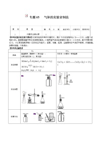 2022年中考化学点对点总复习专题05  气体的实验室制法