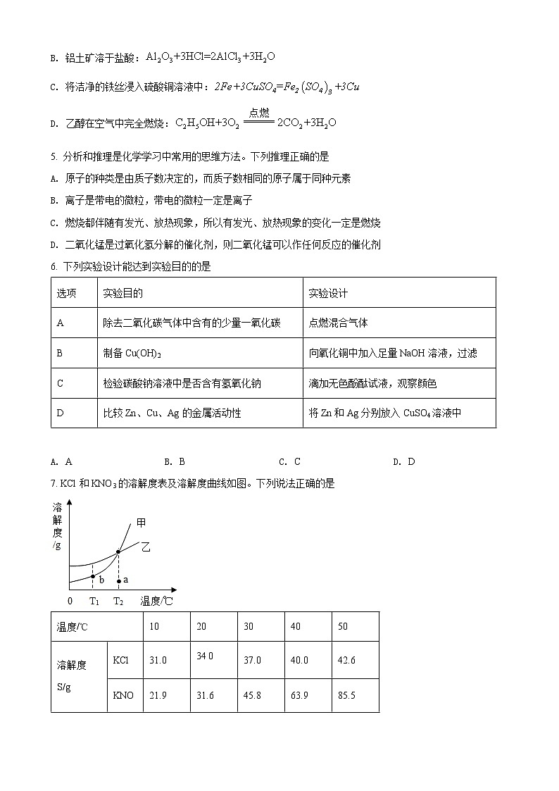 2022年山东省济宁市任城区中考一模化学（试卷）第2页