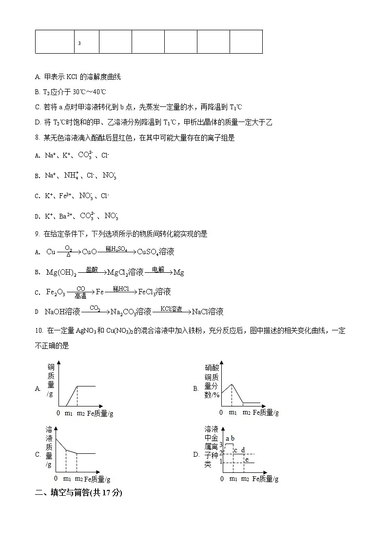 2022年山东省济宁市任城区中考一模化学（试卷）第3页