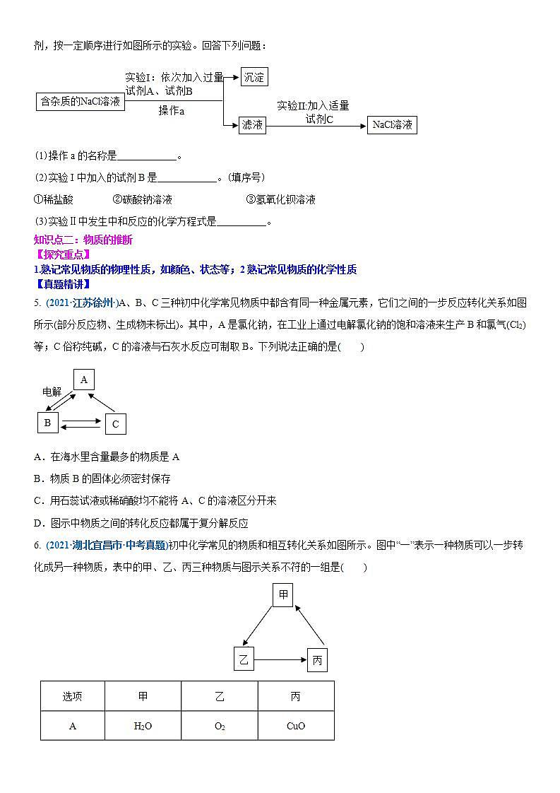 2022年江苏省中考二轮复习沪教版化学专题10 物质转化与推断(原卷版)第2页