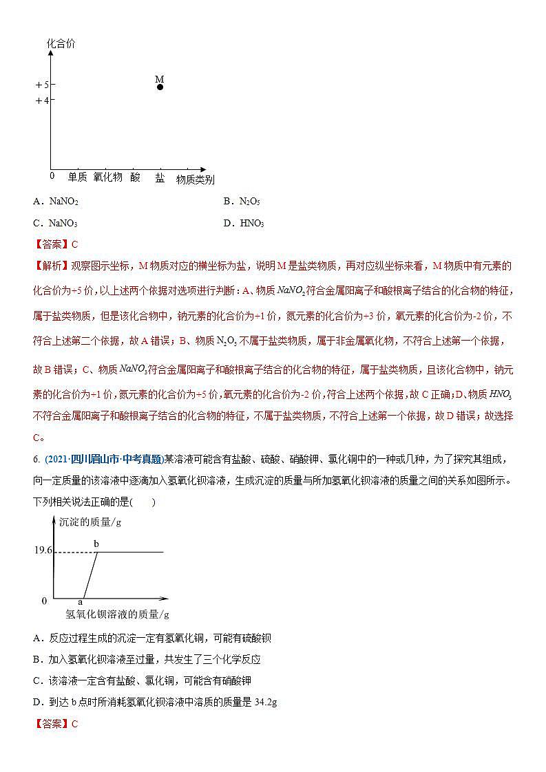 2022年江苏省中考二轮复习沪教版化学专题8 离子共存与图像(解析版)第3页