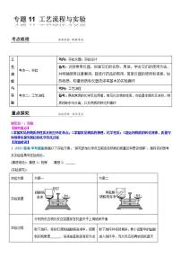 2022年江苏省中考二轮复习沪教版化学专题11 工艺流程与实验(解析版)