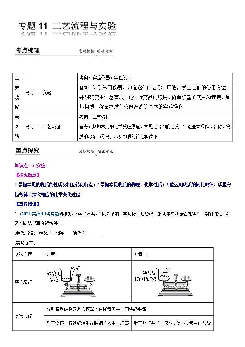 2022年江苏省中考二轮复习沪教版化学专题11 工艺流程与实验(解析版)第1页