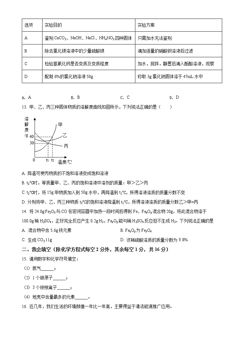 2022年广西贵港市港北区中考二模化学试题及答案03