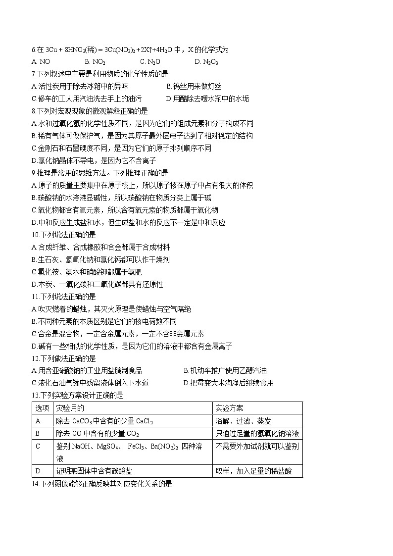 2022年黑龙江省齐齐哈尔市建华中考二模化学试题及答案02