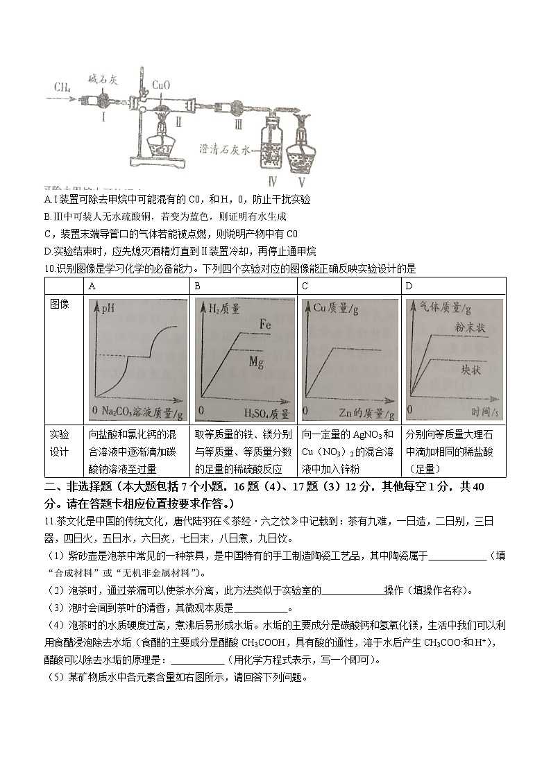 2022年贵州省遵义市红花岗区中考第二次模拟化学试题无答案03