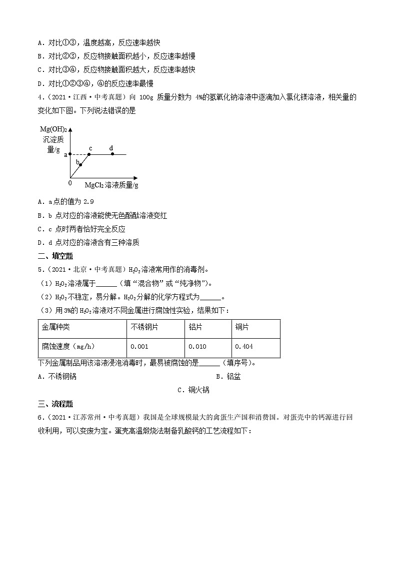 化学实验专题系列-2021全国中考化学真题汇编 试卷练习02