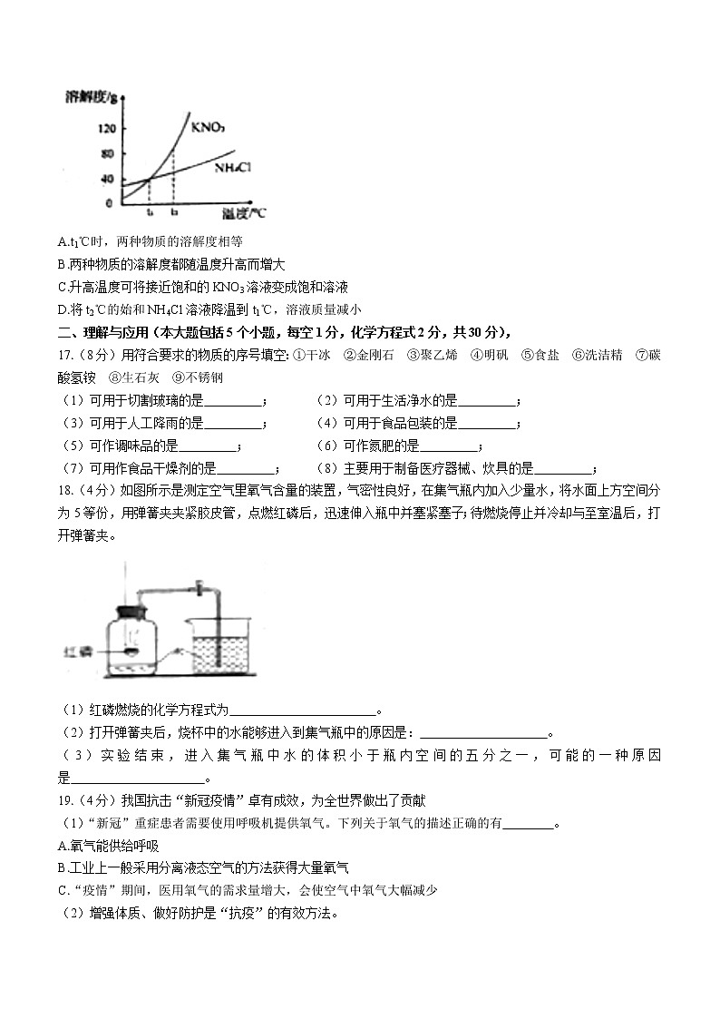 2022年山东省德州市宁津县中考二模化学试题(word版无答案)第3页