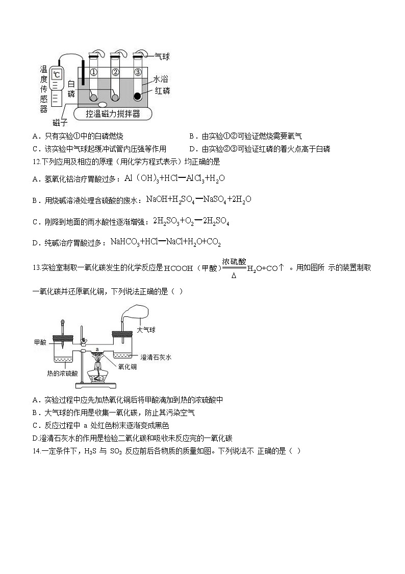 2022年山东省临沂市蒙阴县中考模拟化学试题(word版无答案)03