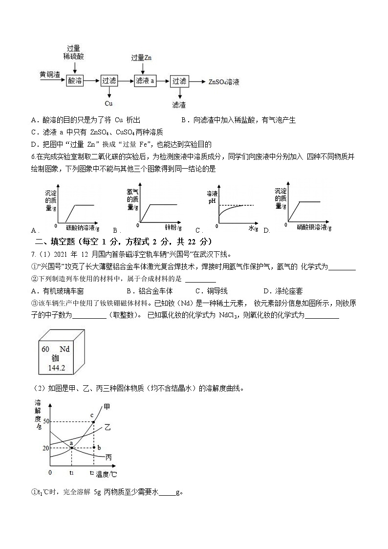 2022年内蒙古包头市青山区中考一模化学试题(word版含答案)第2页
