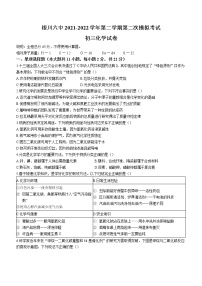 2022年宁夏银川市第六中学中考二模化学试题(word版无答案)