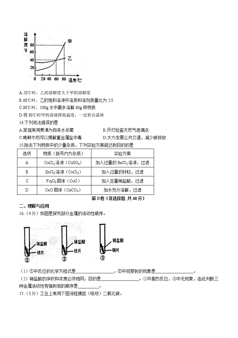 2022年山东省淄博市高青县中考二模化学试题(word版含答案)03