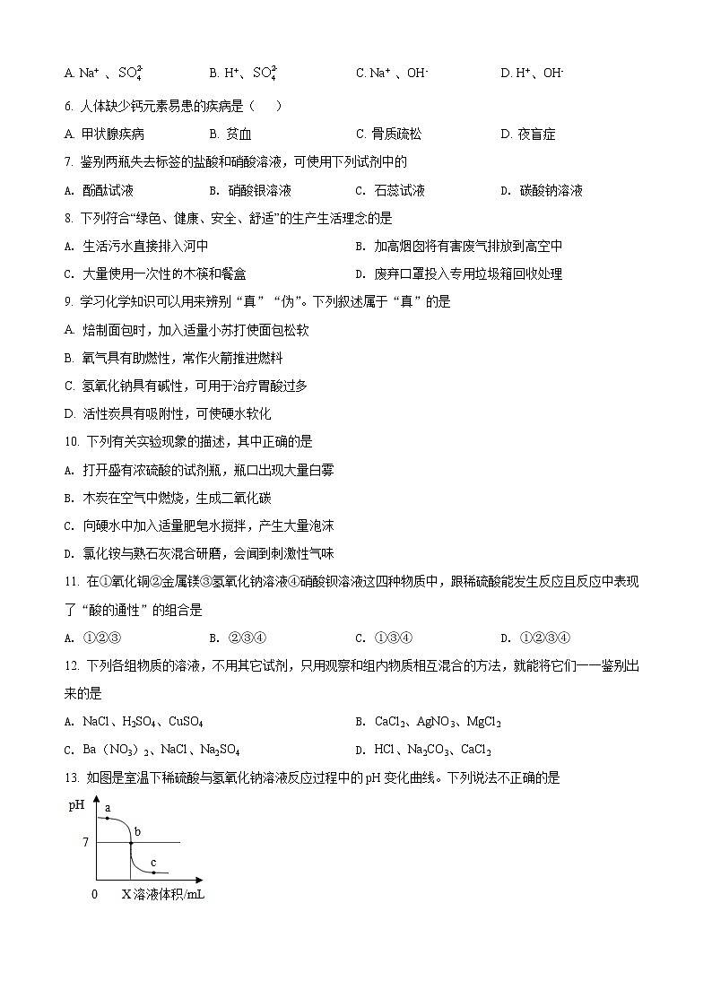 2022年河南省洛阳市新安县中考第一次大练习化学卷及答案（文字版）02