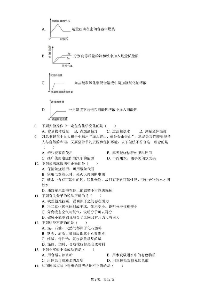 2020年河北省唐山市中考化学二模试卷（含答案）02