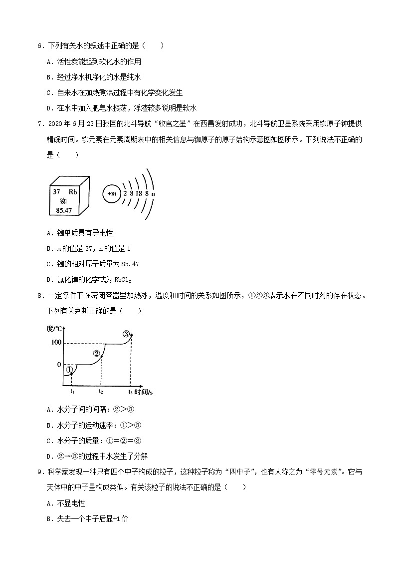 2020年山东省潍坊市中考化学试卷（解析版）第2页