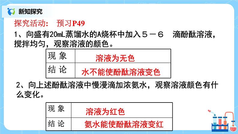 课题1《分子和原子》课件+教案07