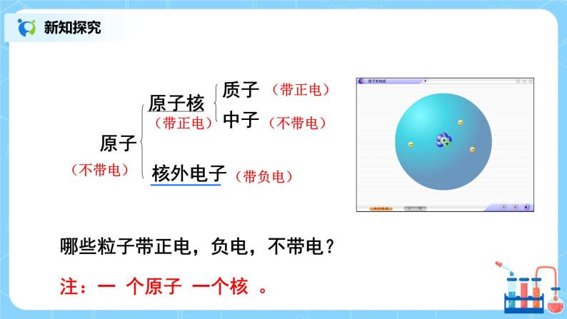 课题2《原子的结构》第一课时课件+教案06