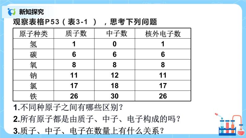 课题2《原子的结构》第一课时课件+教案07