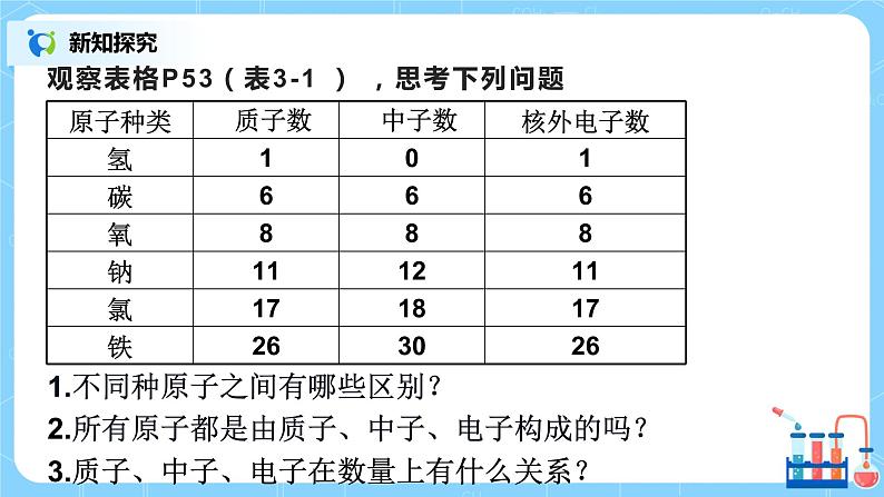 课题2《原子的结构》第一课时课件+教案07