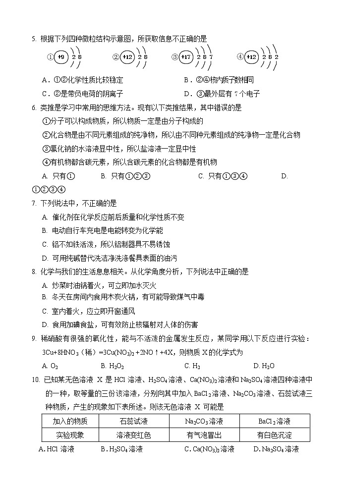 2022年山东省济南市平阴县中考二模化学试题第2页