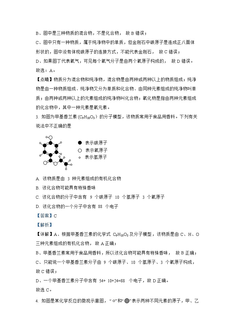专题03 微观图示题（三）-2022年中考化学考前查漏补缺提分专题精练（全国通用）第2页