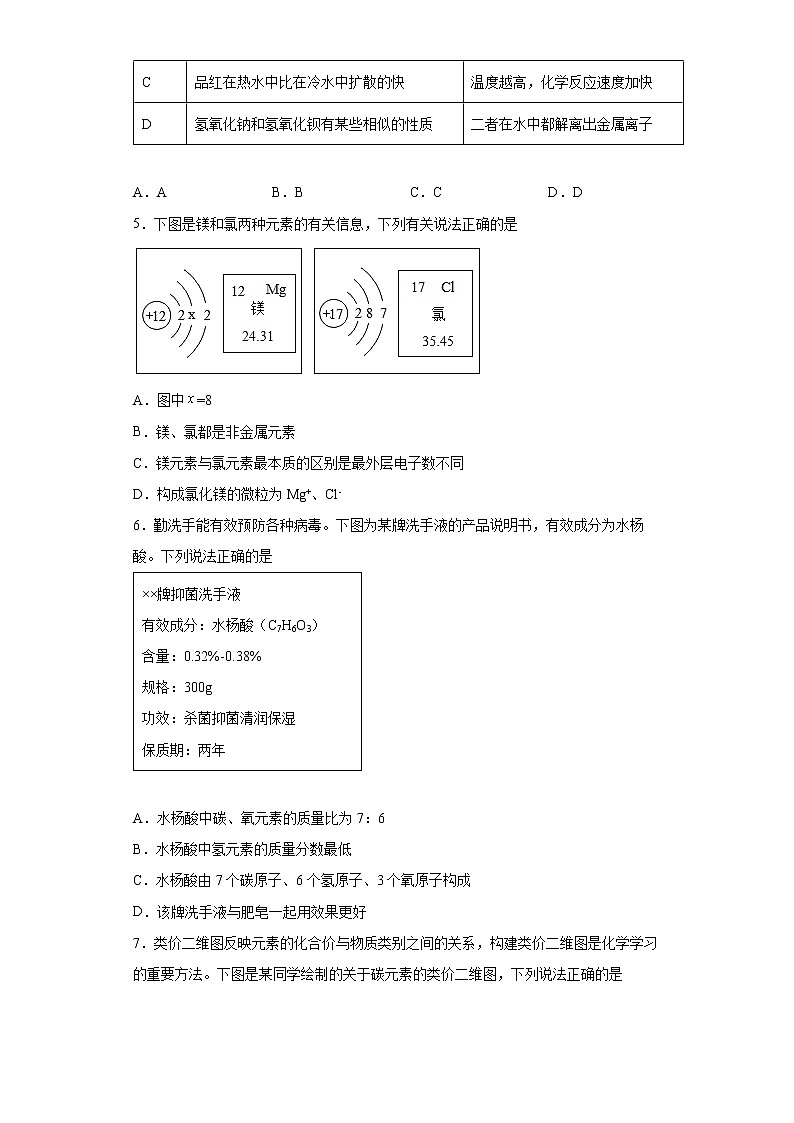 2022年辽宁省沈阳市中考化学冲关测试题二(word版含答案)第2页