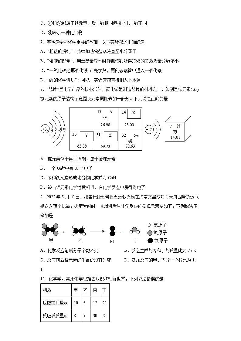 2022年山东省泰安新泰市中考二模化学试题(word版含答案)第2页