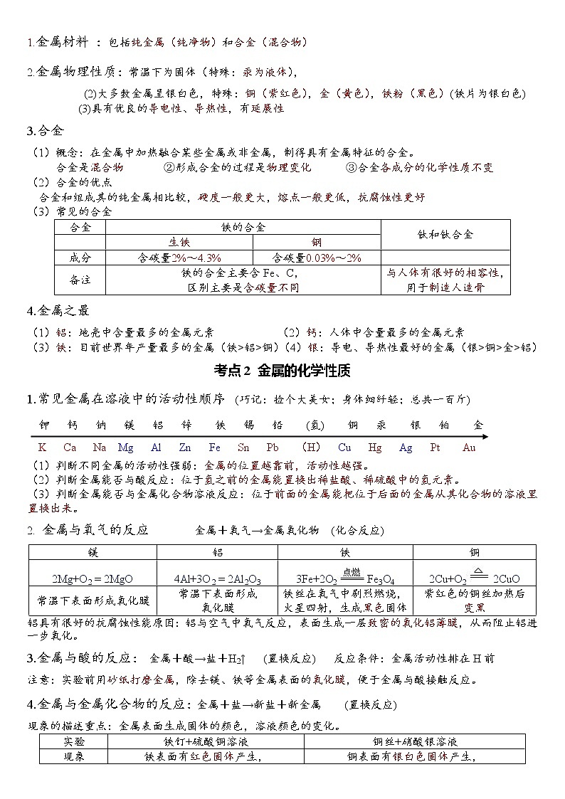 专题04  金属- 2022年中考化学考前回归教材必备知识第2页