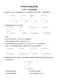 热点突破01   坐标曲线题-2022年中考化学热点题型专项突破（通用版）