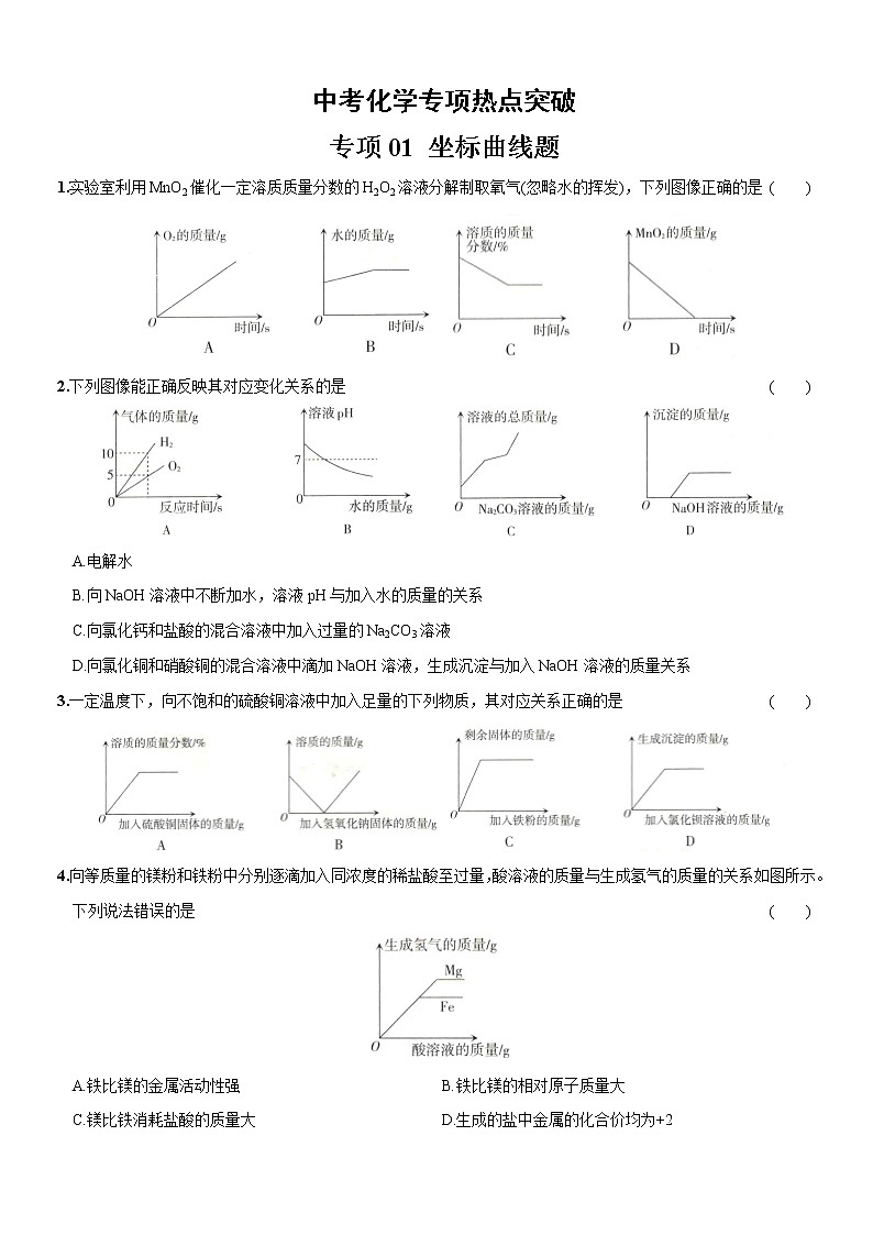 热点突破01   坐标曲线题-2022年中考化学热点题型专项突破（通用版）第1页