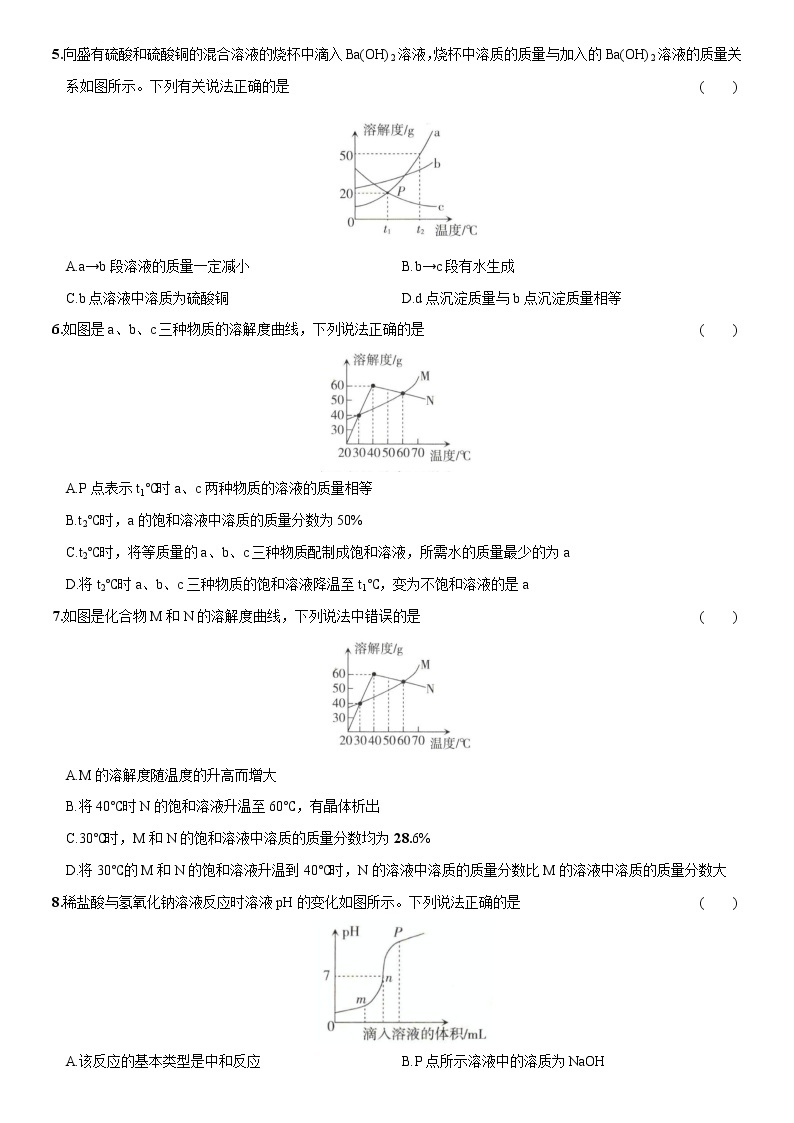 热点突破01   坐标曲线题-2022年中考化学热点题型专项突破（通用版）02