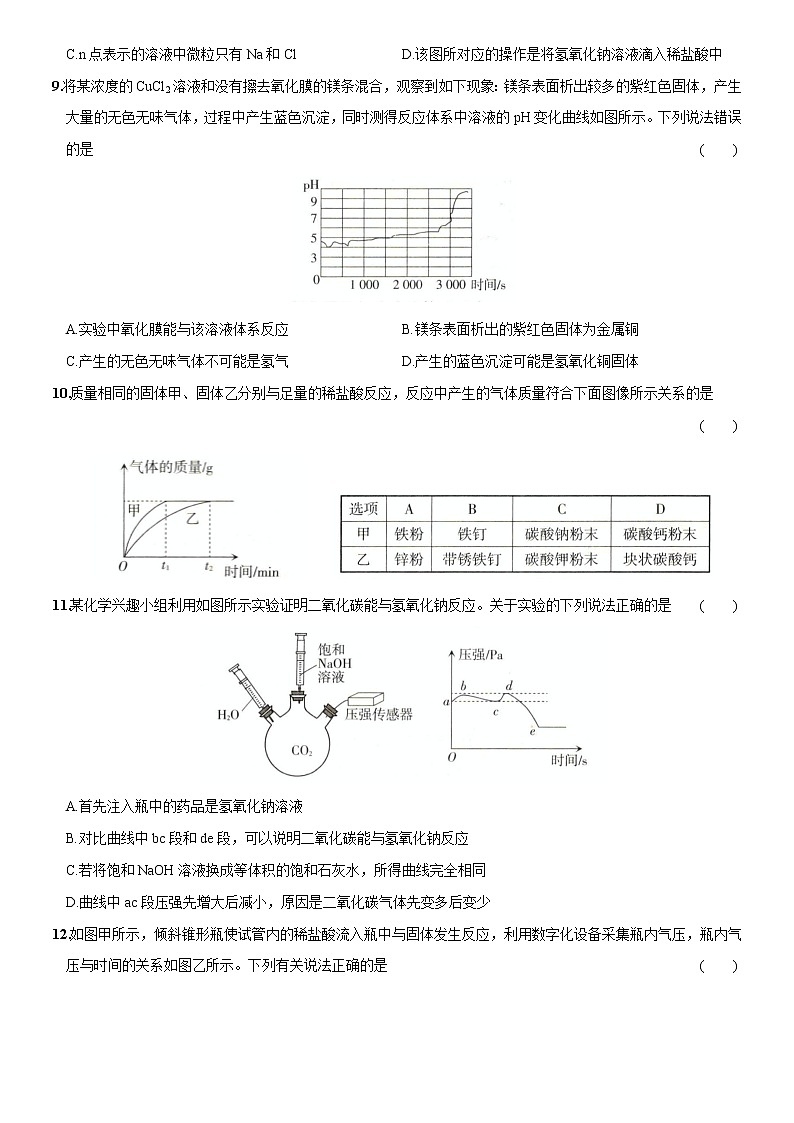 热点突破01   坐标曲线题-2022年中考化学热点题型专项突破（通用版）第3页