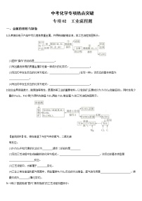 热点突破02  工业流程题-2022年中考化学热点题型专项突破（通用版）