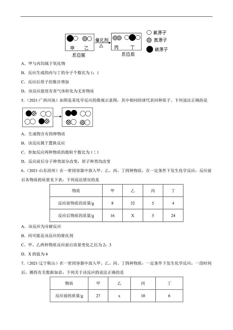 专题03 质量守恒定律的应用（专项训练）-2022年中考化学二轮复习讲练测(原卷版)第2页
