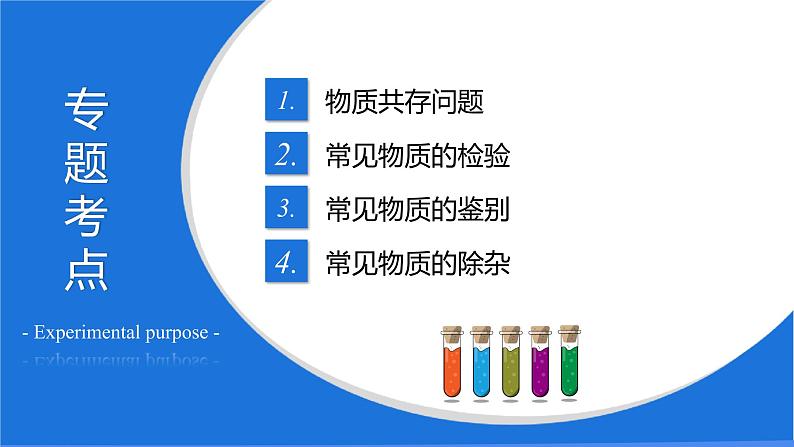 专题02 物质的共存、检验、鉴别和除杂（复习课件）-2022年中考化学二轮复习讲练测第2页