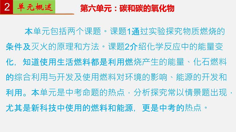 人教版九年级化学上册复习课件 单元07 燃料及其利用第7页