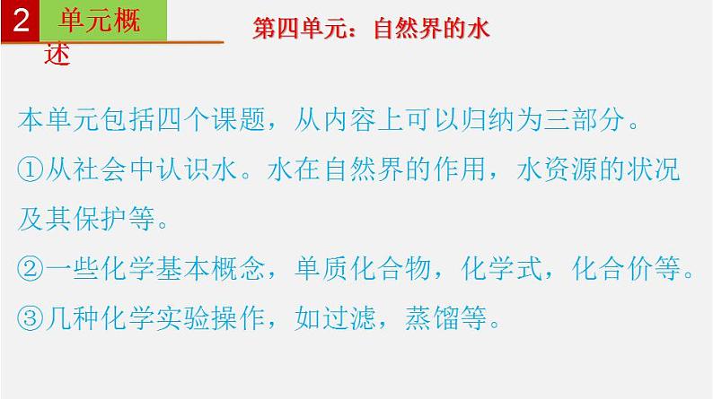 人教版九年级化学上册复习课件 单元04  自然界的水第6页